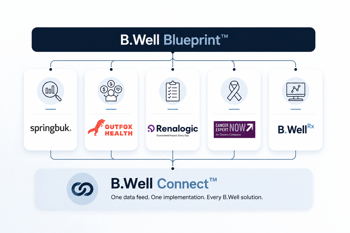 bwell_blueprint_transparent_web